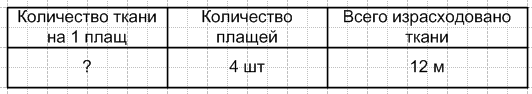 Решение рисунок 2