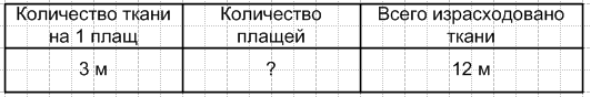Решение рисунок 3