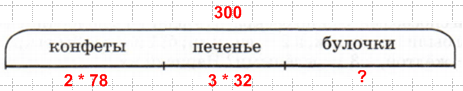Решение рисунок 1