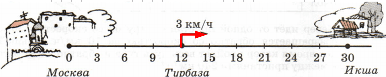 Решение рисунок 1