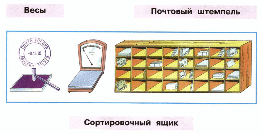 Задание рисунок 1